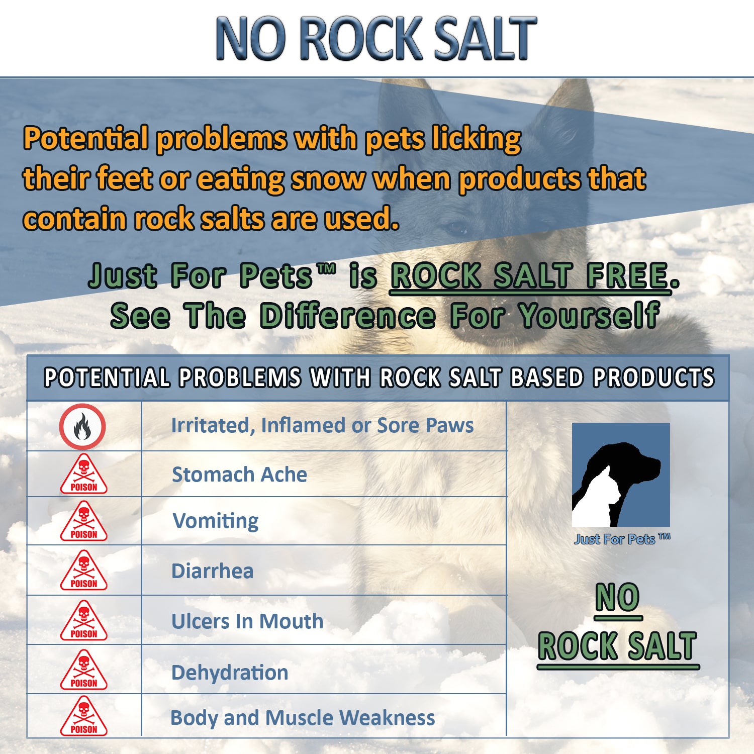 Pet Safe Snow & Ice Melter