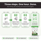 Pet-Safe Yard Protocol Bundle | Annual Plan [test]