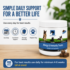 Allergy & Immunity Treats