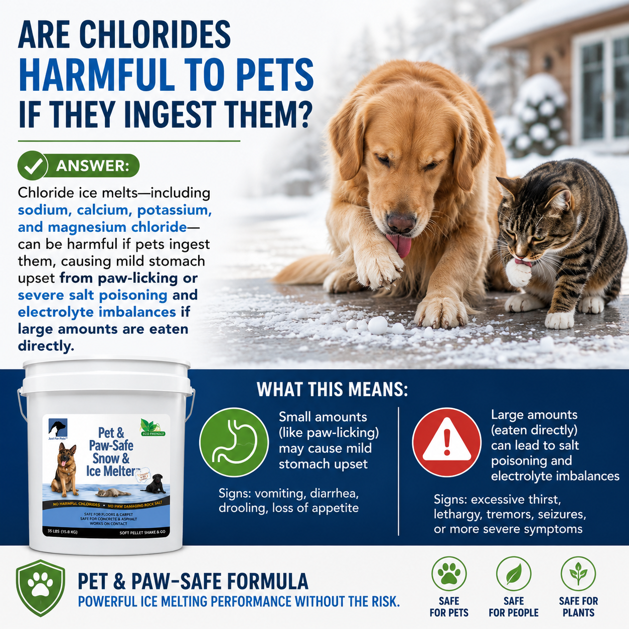 Pet Safe Snow & Ice Melter