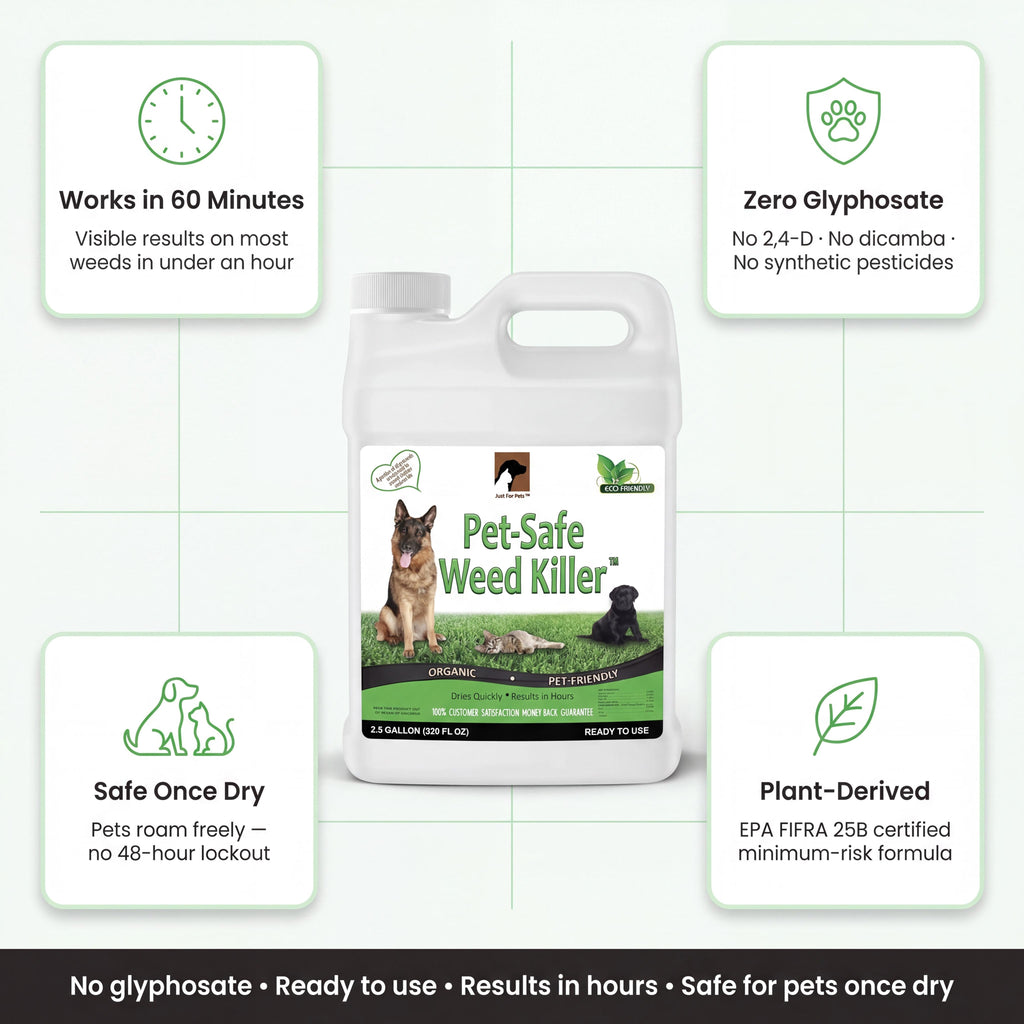 Pet-Safe Yard Protocol Bundle | Annual Plan [test]