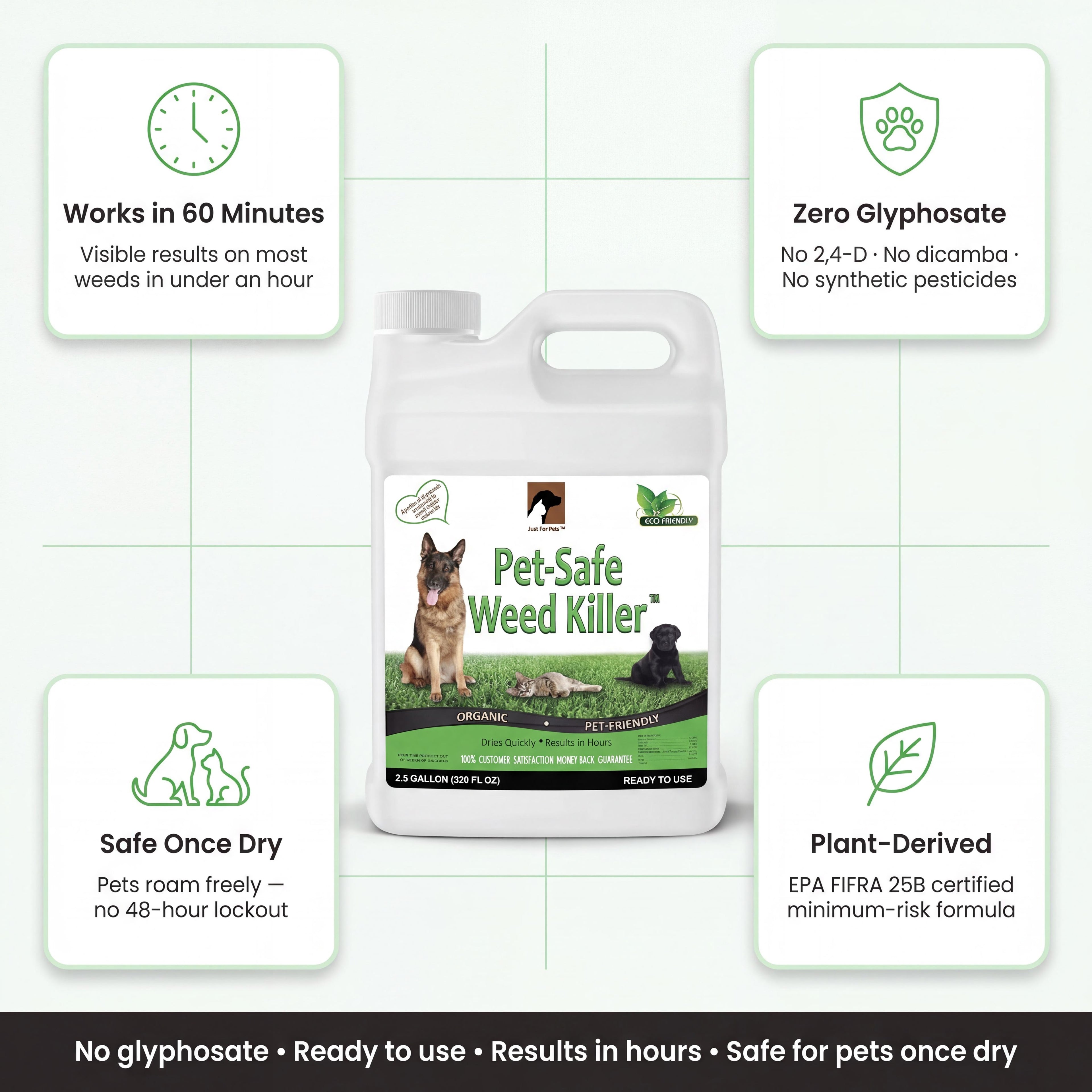 Pet-Safe Yard Protocol Bundle | Annual Plan [test]
