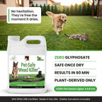 Pet-Safe Yard Protocol Bundle | Annual Plan [test]